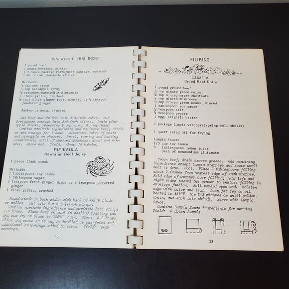 Muriel Kamada Miura's Hawaiian Pupu Party Planner Comb Bound 1974 Recipe Book - Picture 10 of 12
